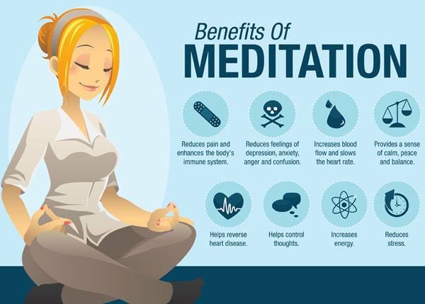 How Meditation Helps Reduce Stress and Improve Mental Wellness
